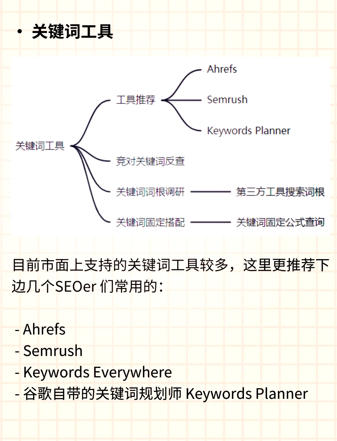 SEO关键词平台和关键词研究工具有什么不同
