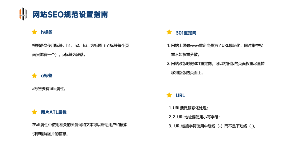 如何利用URL优化网页SEO_如何利用H标签优化网页内容