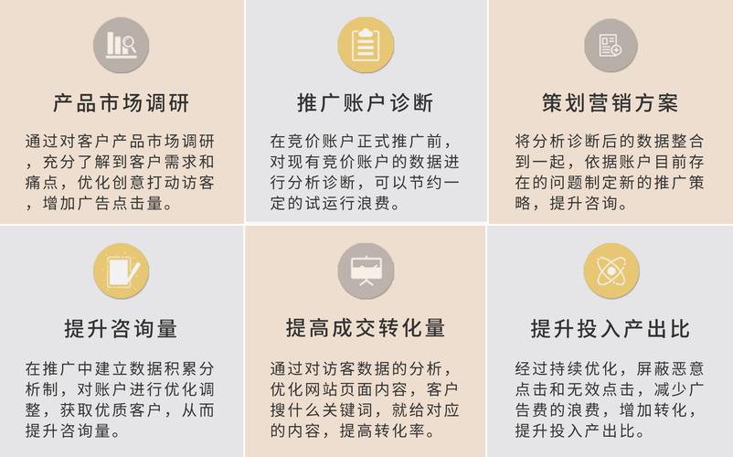 SEO全网优化推广与传统推广有什么区别