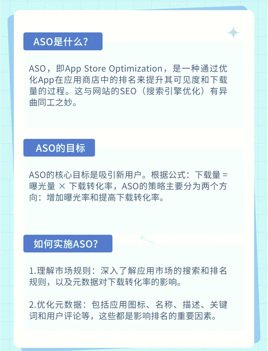 SEO和ASO在内容营销中的作用是什么