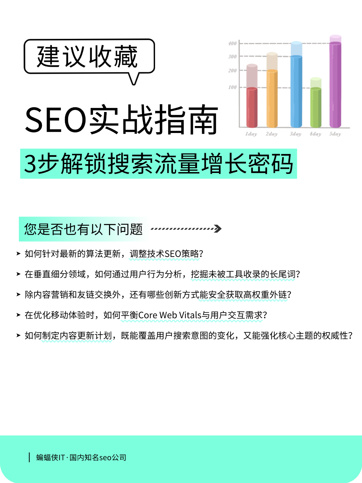 如何利用网站SEO查询结果改善用户体验