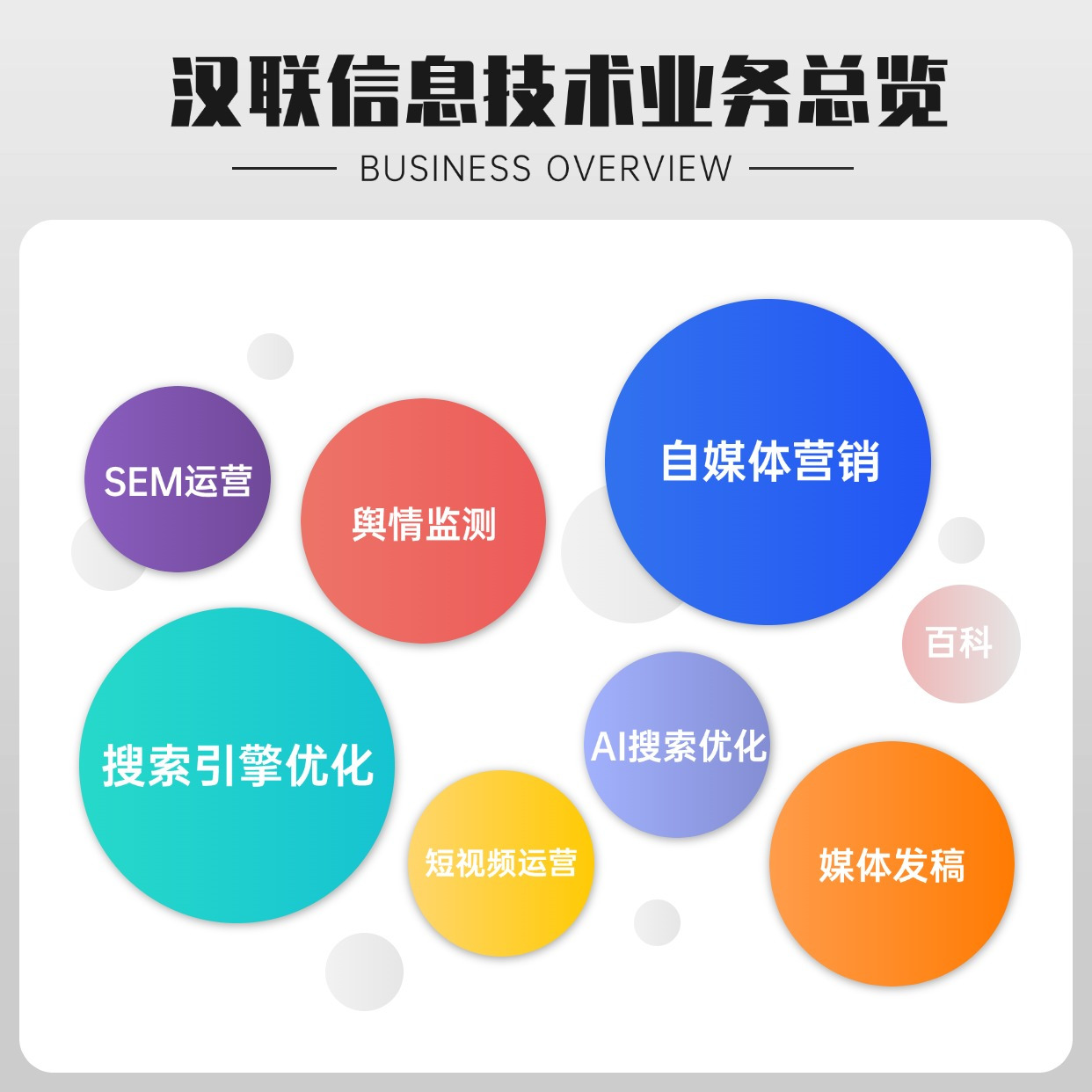 SEO机制中站内优化和站外优化有什么区别