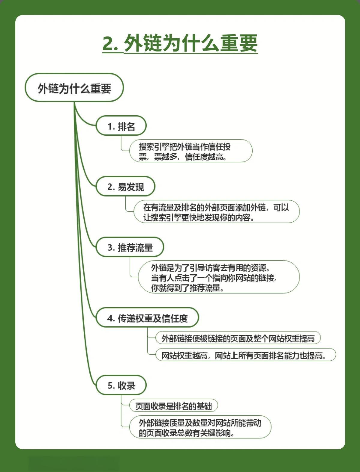 seo专业培训适合哪些人群