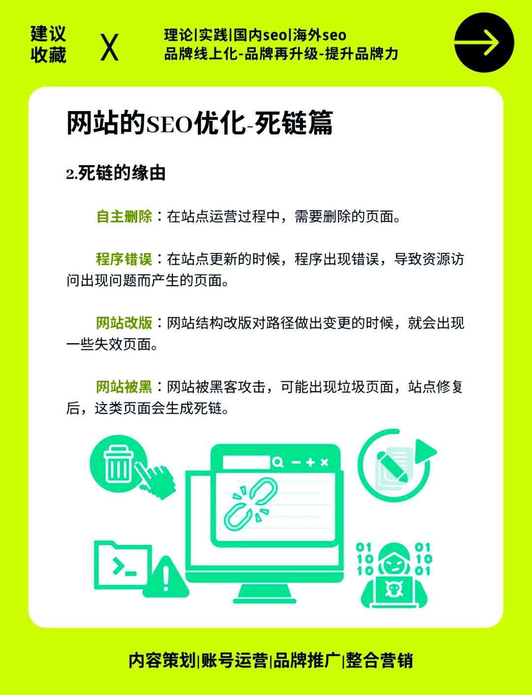 域名更换对网站SEO有什么影响