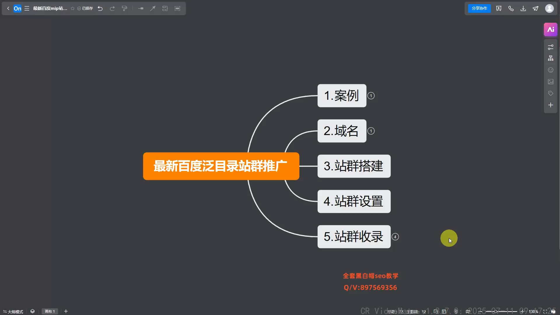 seo站群程序如何搭建