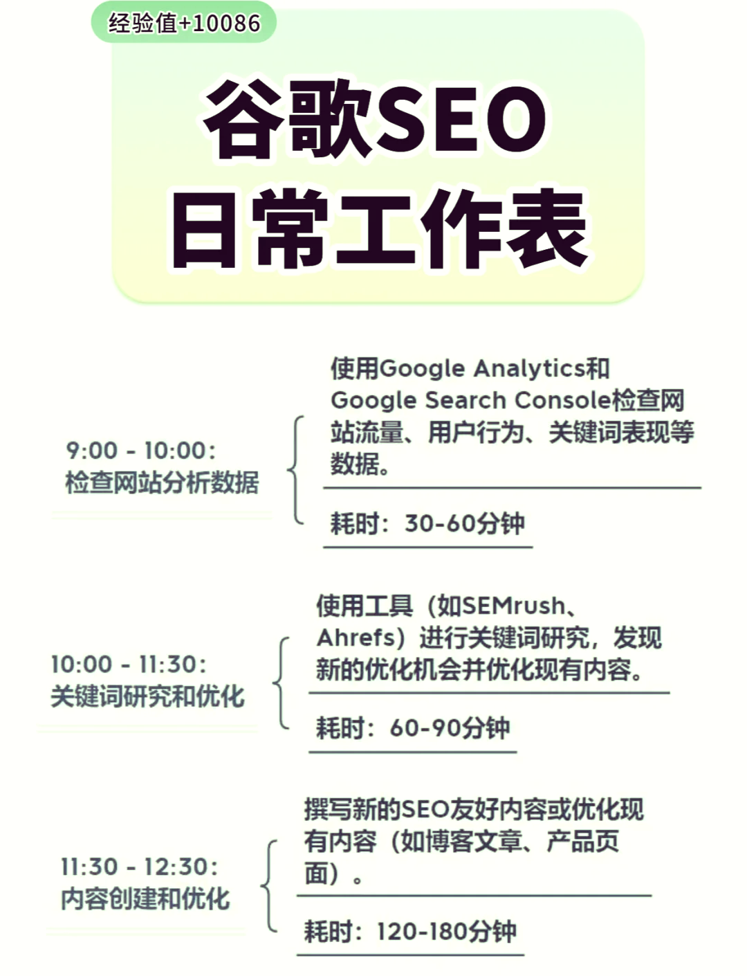 seo牛人的工作是什么