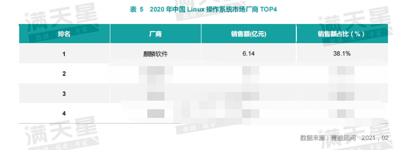 seo发包排名软件如何选择
