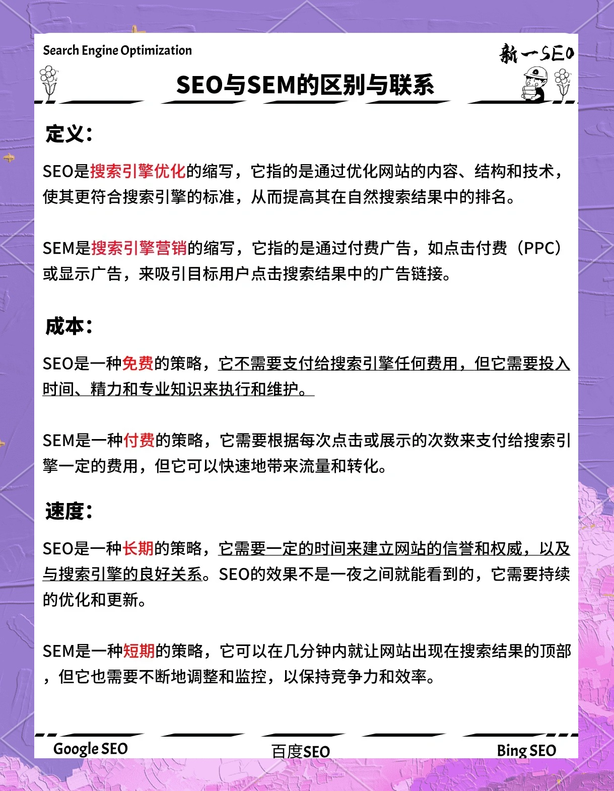 如何通过SEO推广提高营销网站的流量和转化率