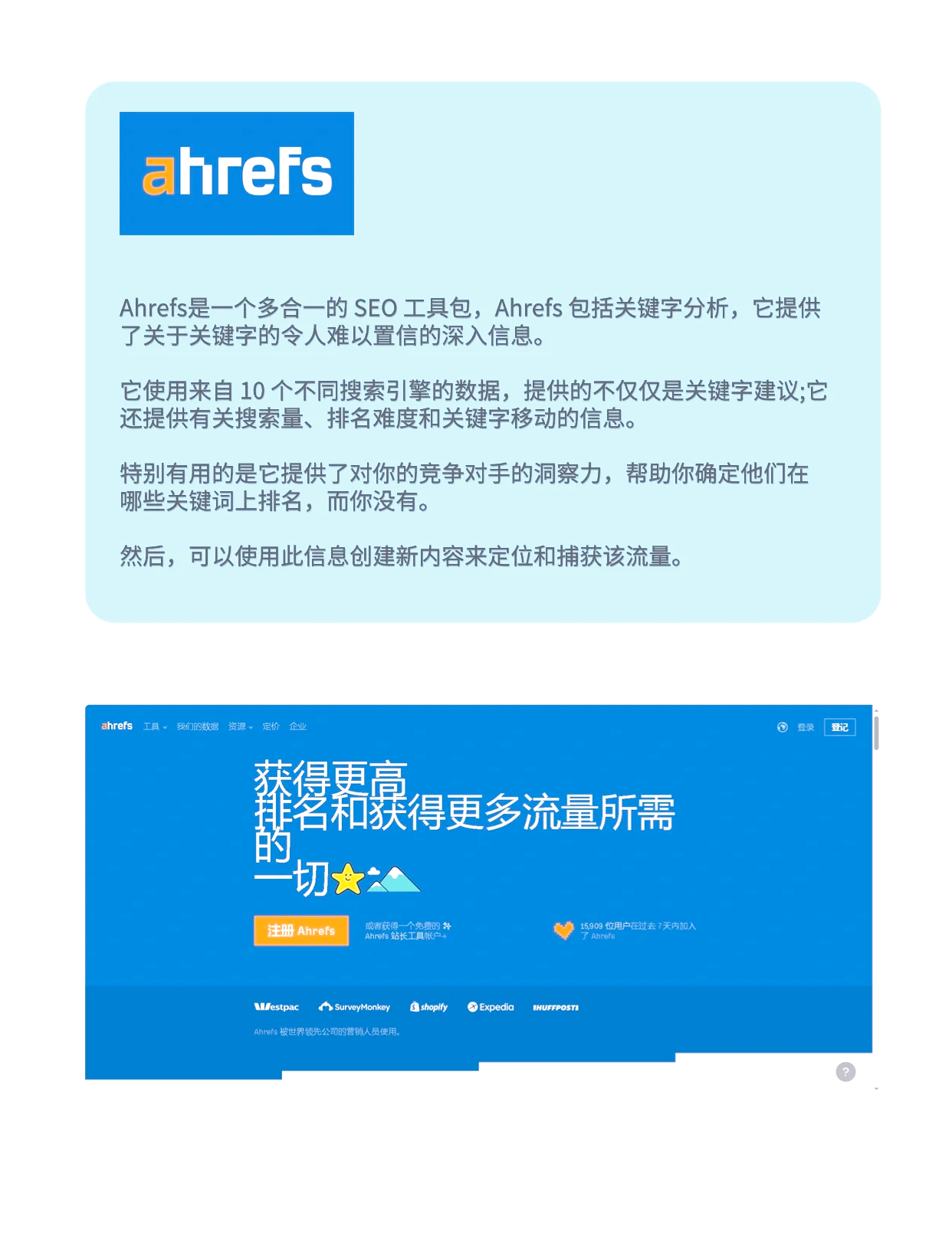 快速关键词排名软件与SEO有什么关系