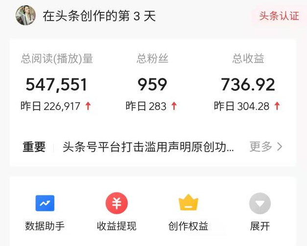 通过SEO可以赚到多少钱