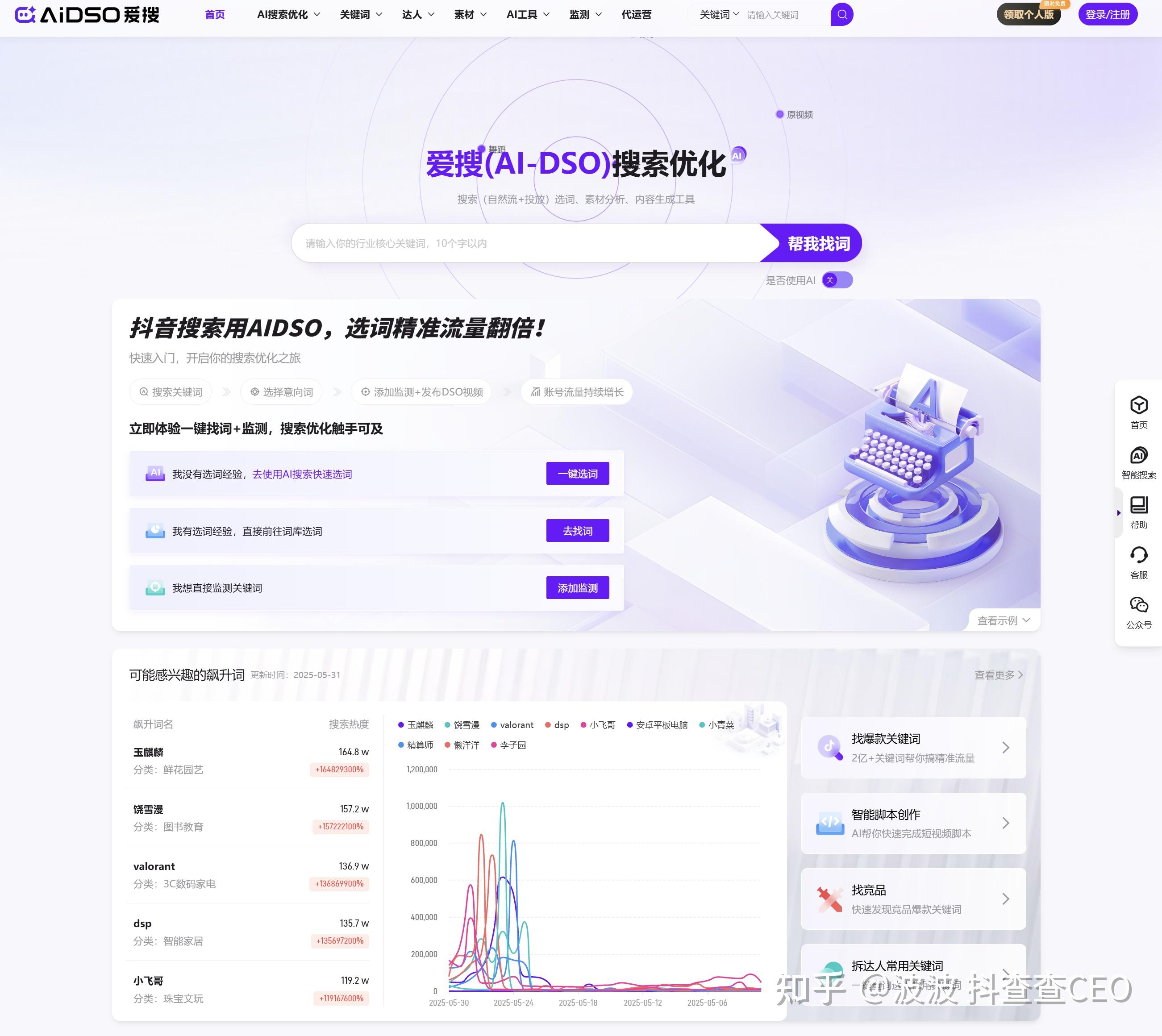 SEO关键词工具有哪些注意事项