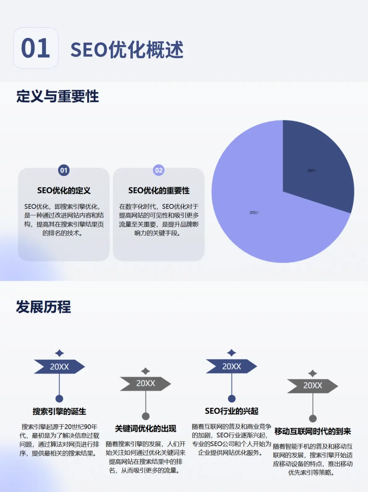 SEO优化和网站用户体验有何关系