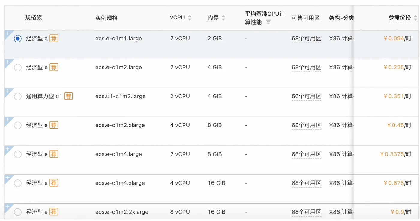 SEO网页推广的价格区间是多少