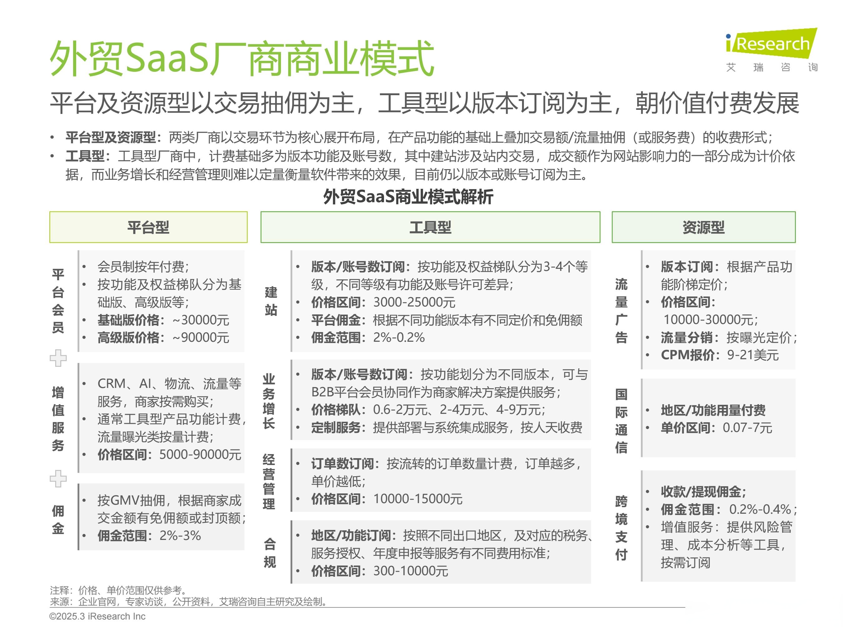 外贸网站seo优化的效果如何评估_外贸网站seo优化与内容营销有什么关系
