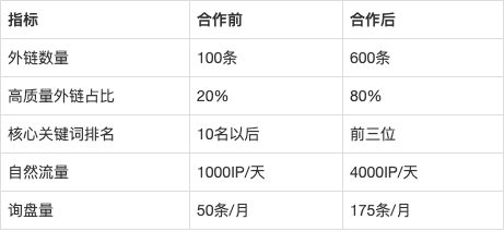 热门交友热门