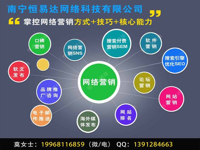 哪里旅游技巧