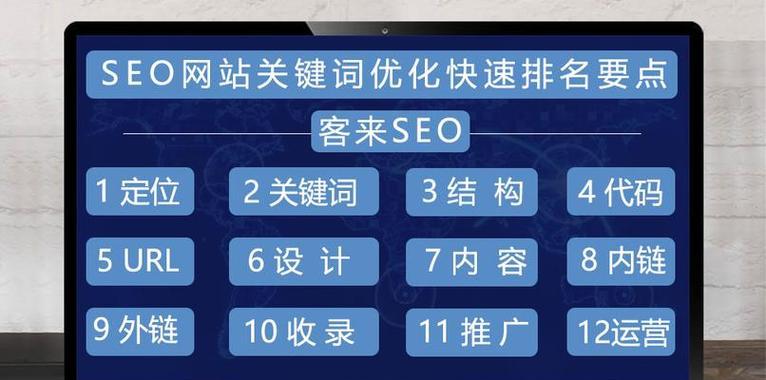 SEO优化能提高网站的曝光度吗