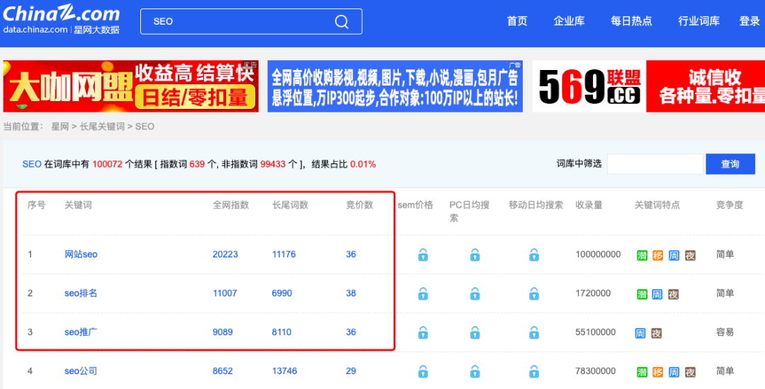 在线SEO综合查询工具报告如何看
