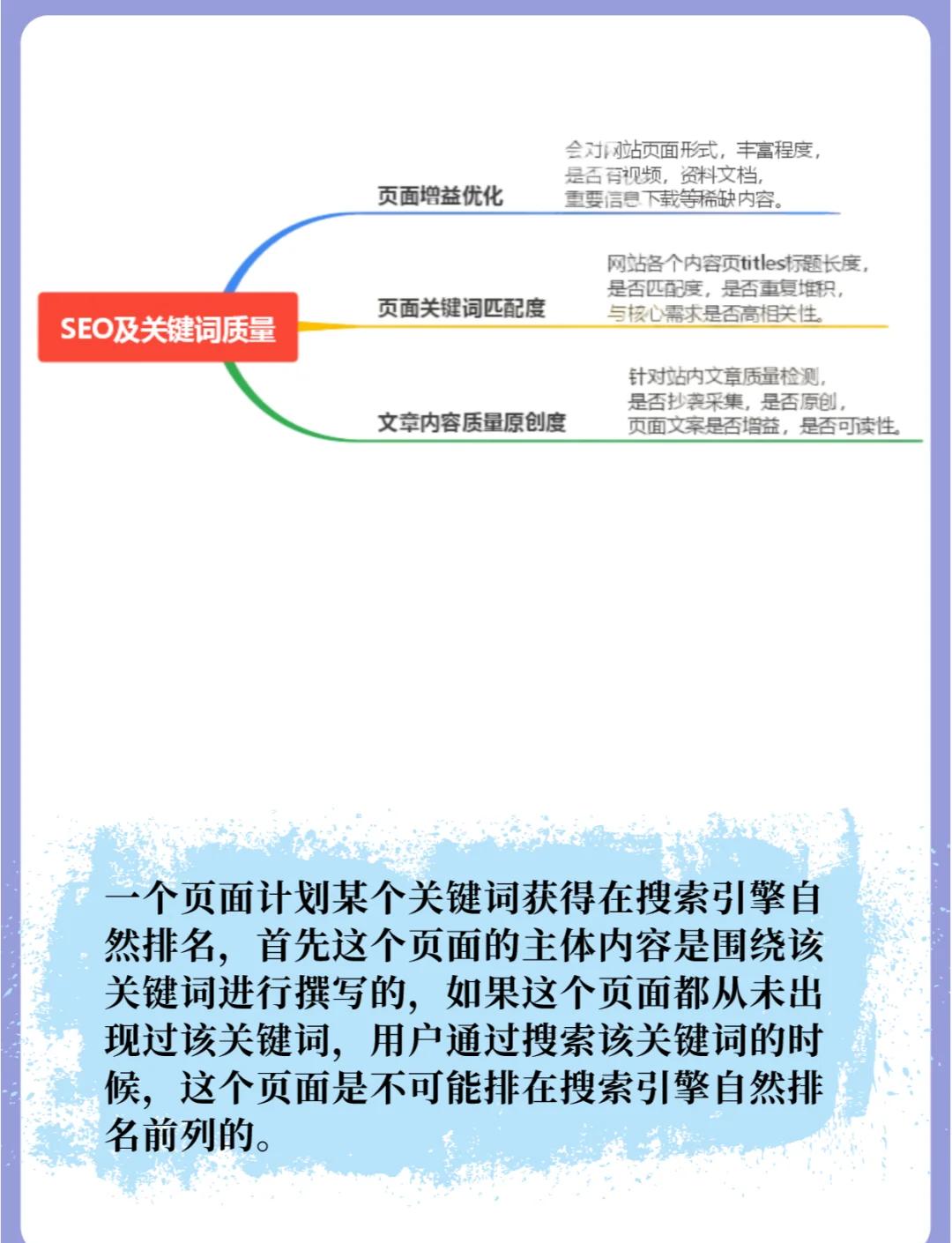 独家题库必看