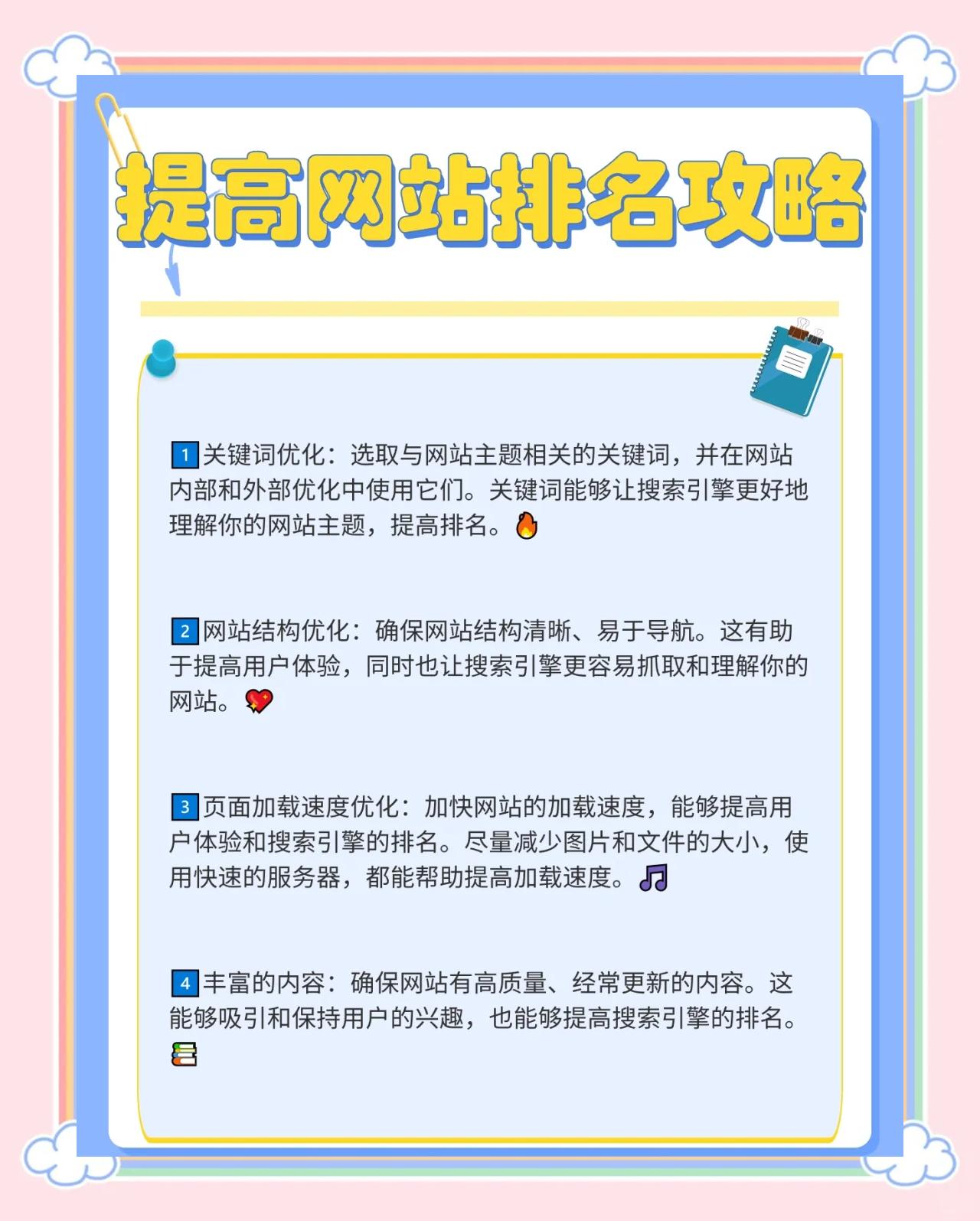 SEO整体优化中需要注意哪些常见问题_SEO整体优化与社交媒体营销有何联系