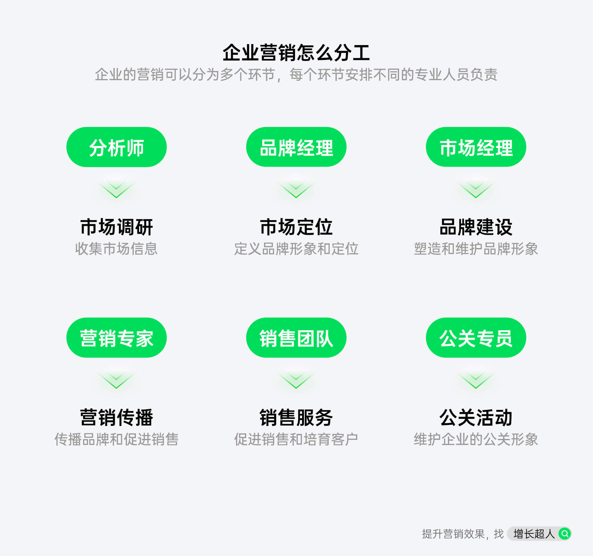 seo优化外包费用多少钱