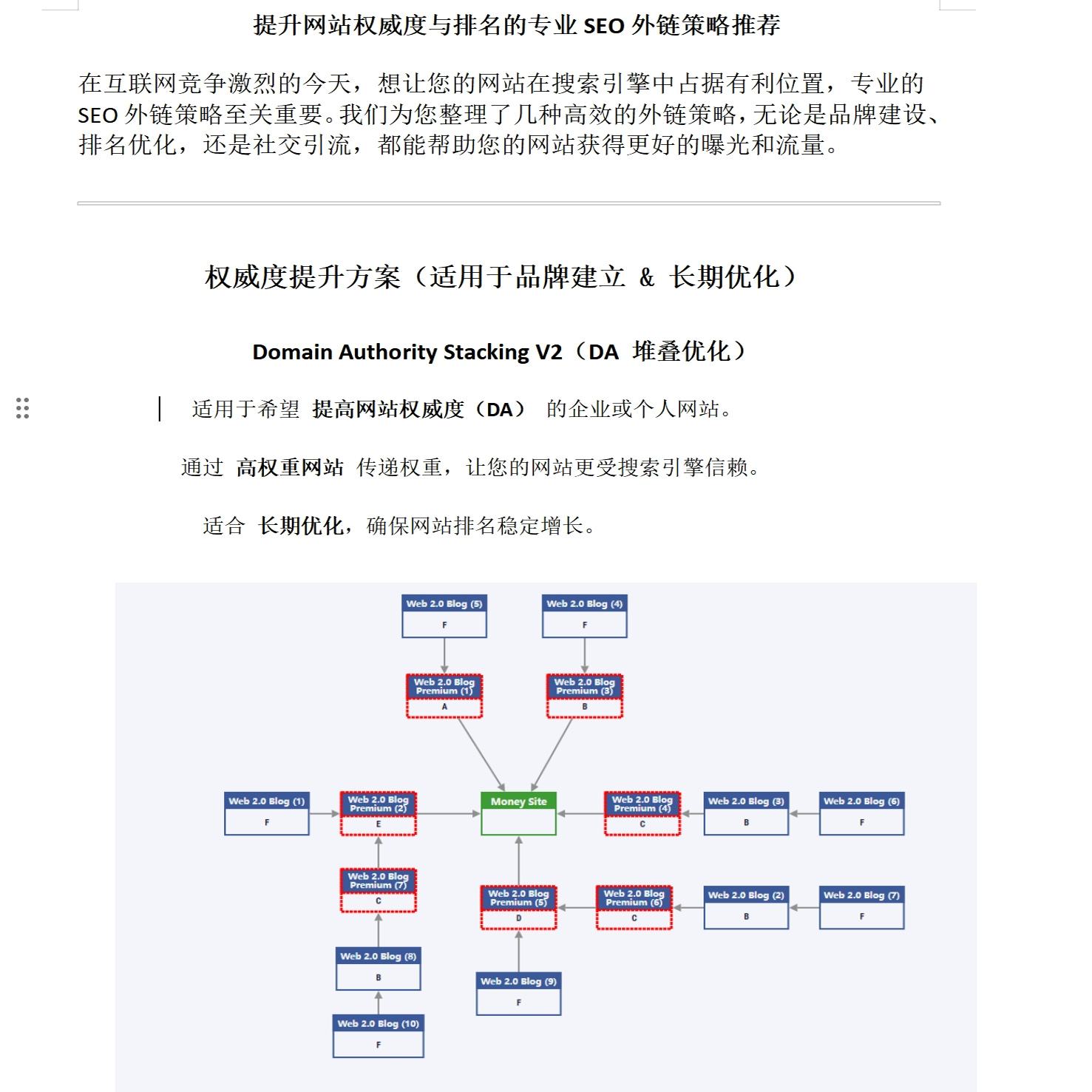 H5建站的SEO优化技巧有哪些
