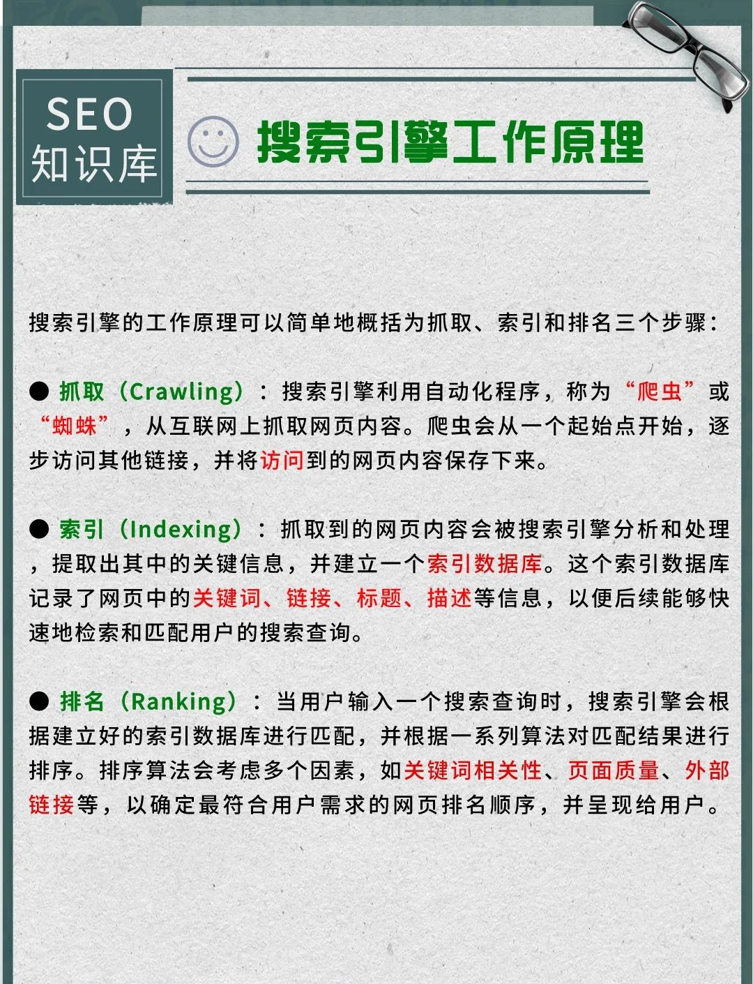 全中文域名注册后如何做SEO优化