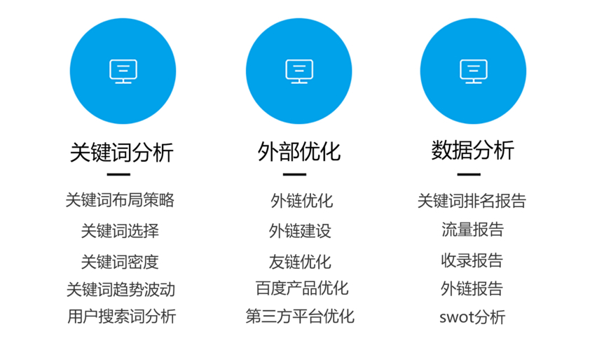 本地SEO优化需要注意哪些要点_网站链接结构优化有哪些方法