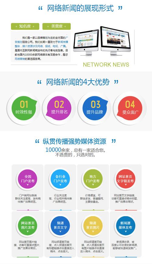 seo网络推广需要注意哪些问题