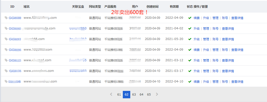 广州SEO推广优化的费用是多少