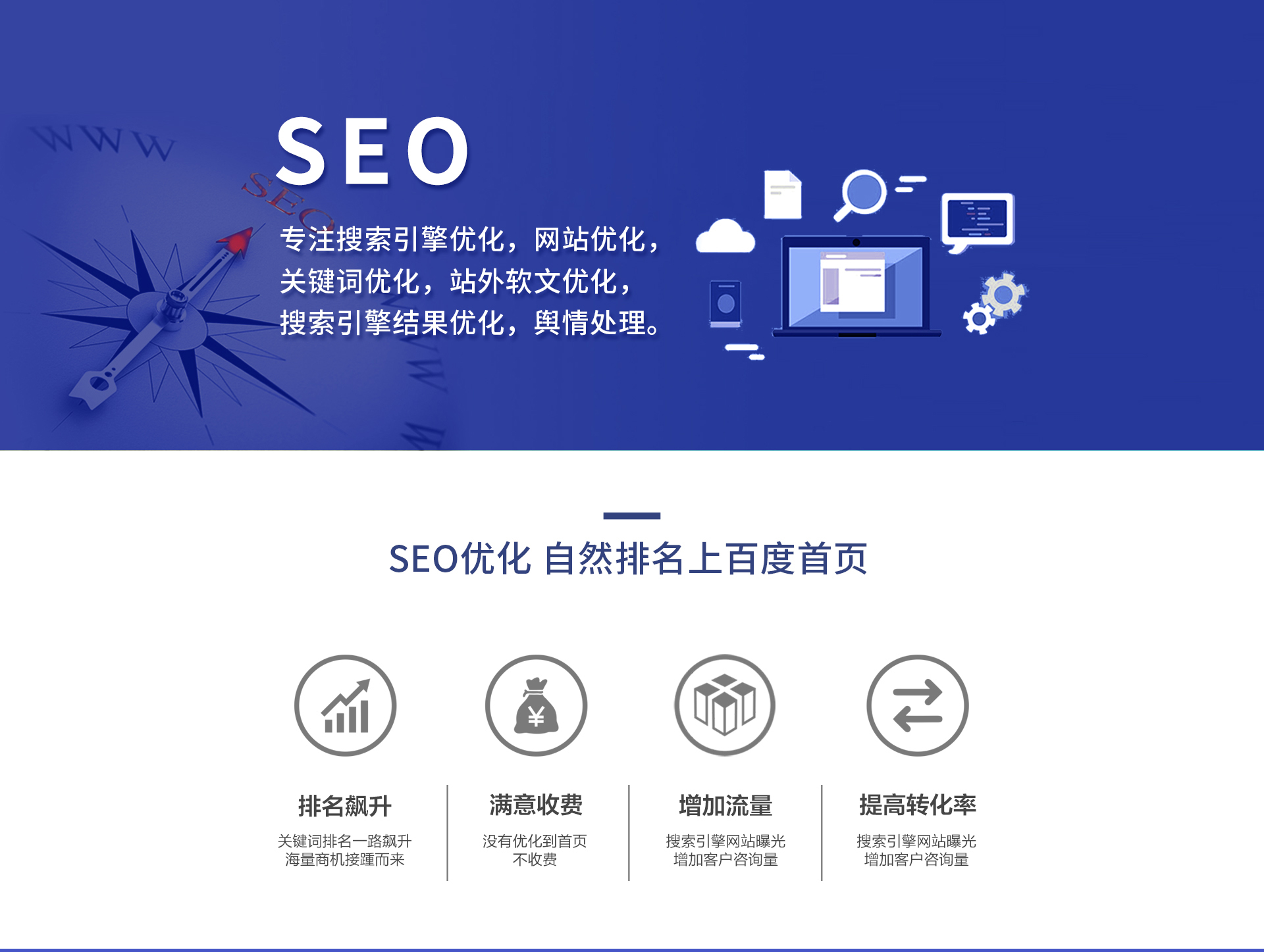 如何进行SEO优化推广_SEO优化对网站的长期发展有何作用