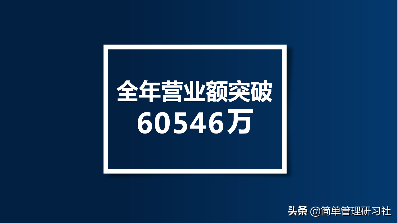 seo年度工作总结报告的结构是什么