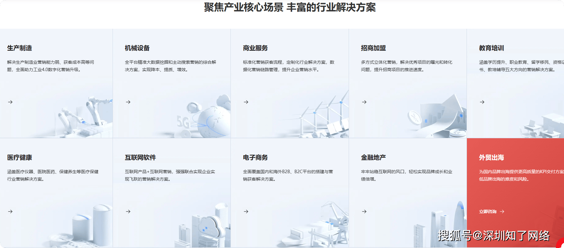 seo外贸网络推广如何优化网站内容
