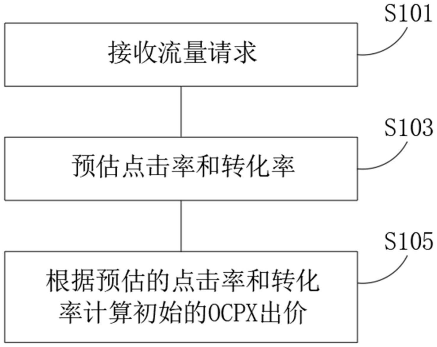 看点 第2页
