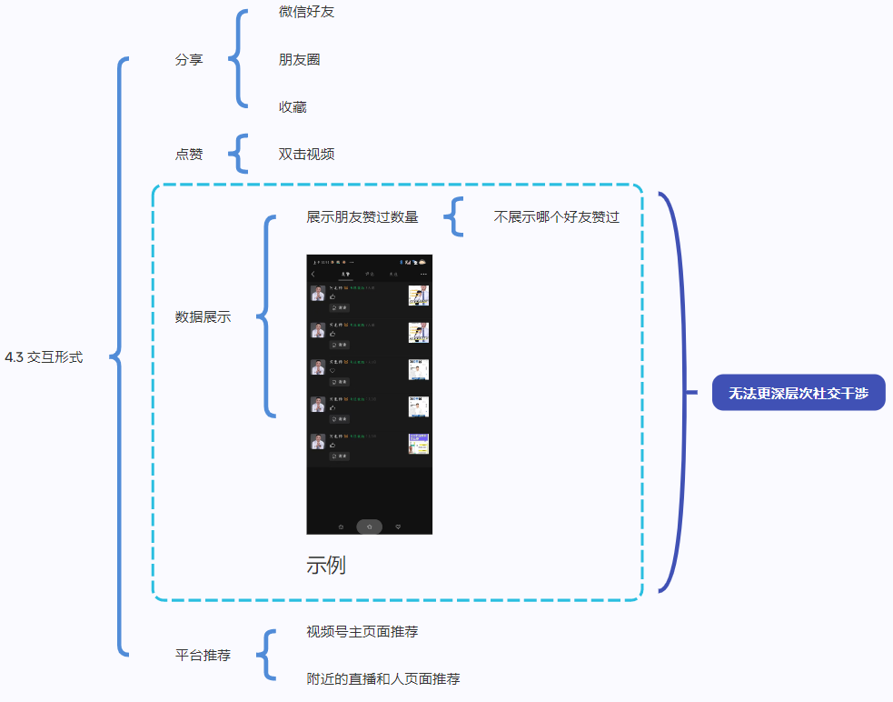 2025年8月 第3页