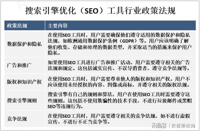 seo分析工具哪个比较全面
