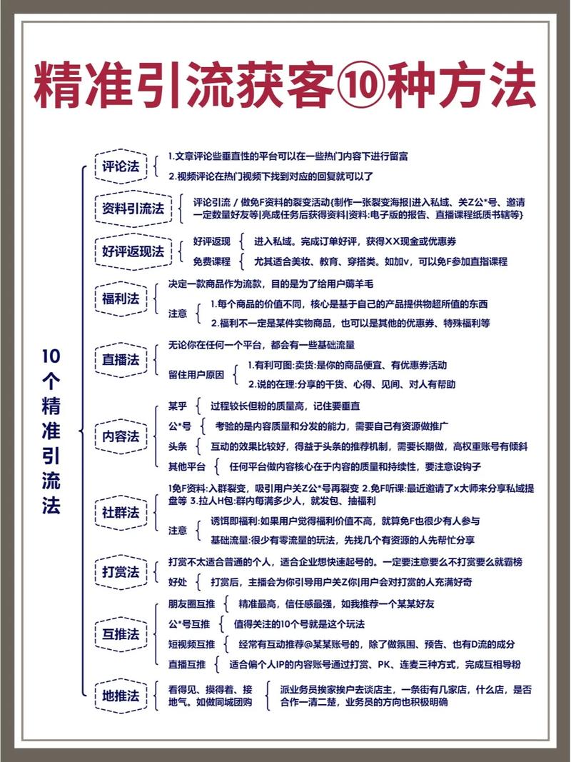 如何应对SEO编辑工作中的常见挑战