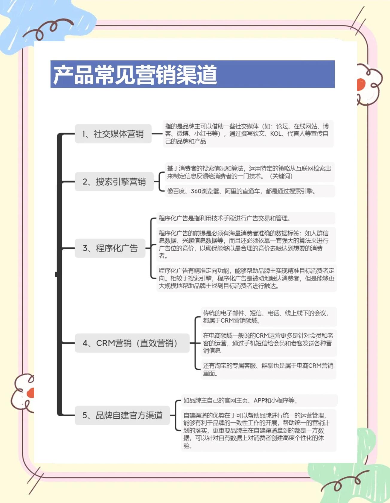 必看美容限时
