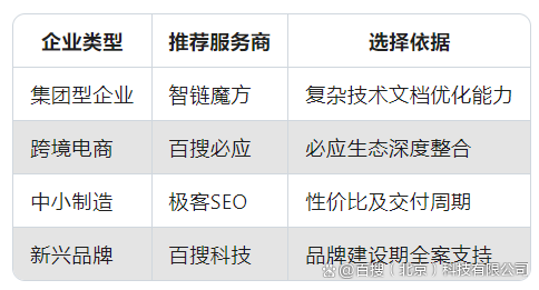 下载音乐在线