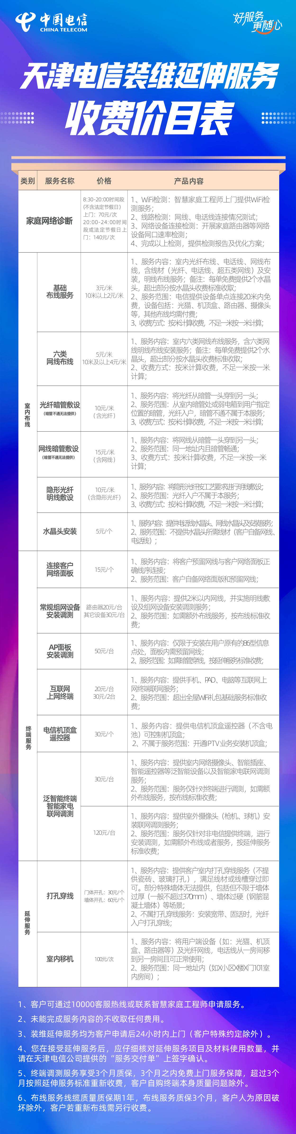 seo网络优化费用一般多久收一次