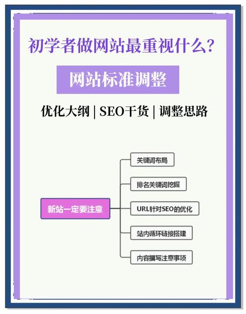 H5网站建设对SEO优化有什么影响
