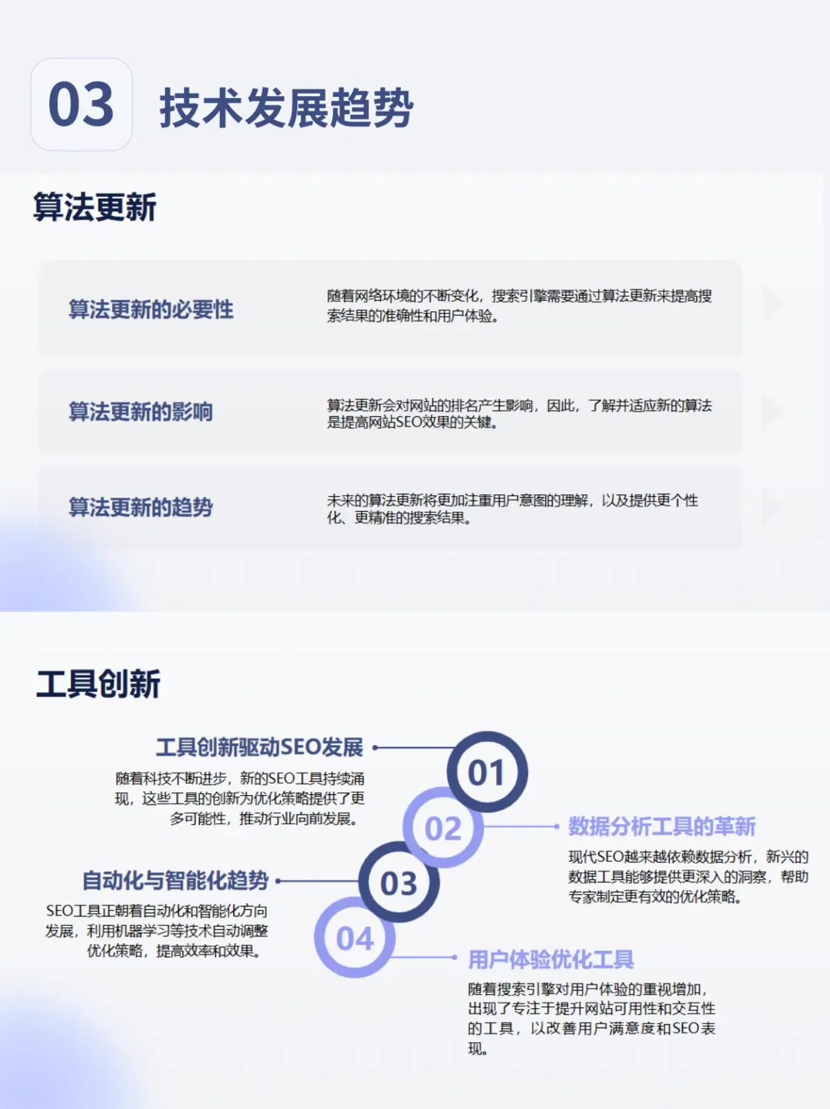 SEO描述如何提高转化率