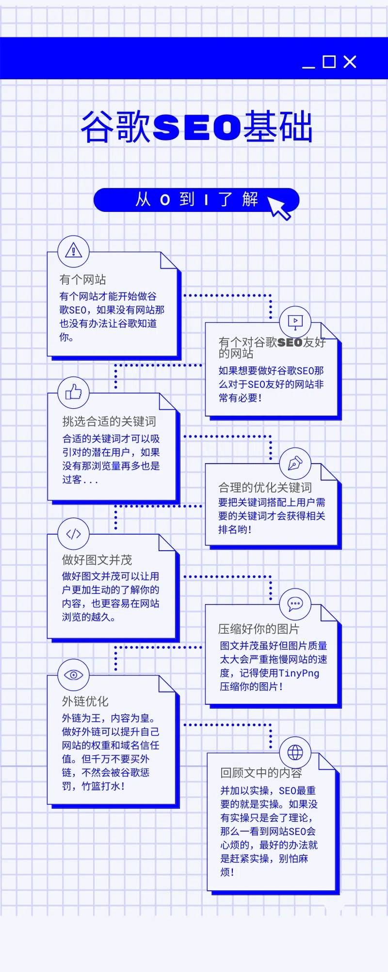 推广优化师和SEO有什么区别
