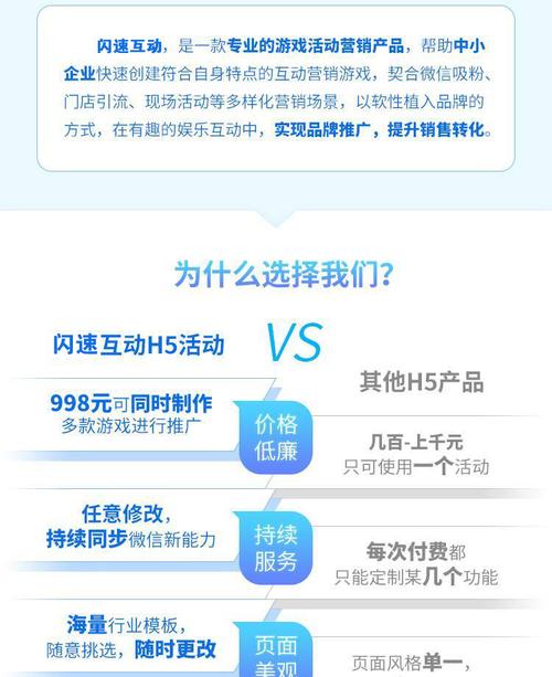 SEO推广与广告营销的区别是什么_SEO推广与企业品牌建设的联系是什么