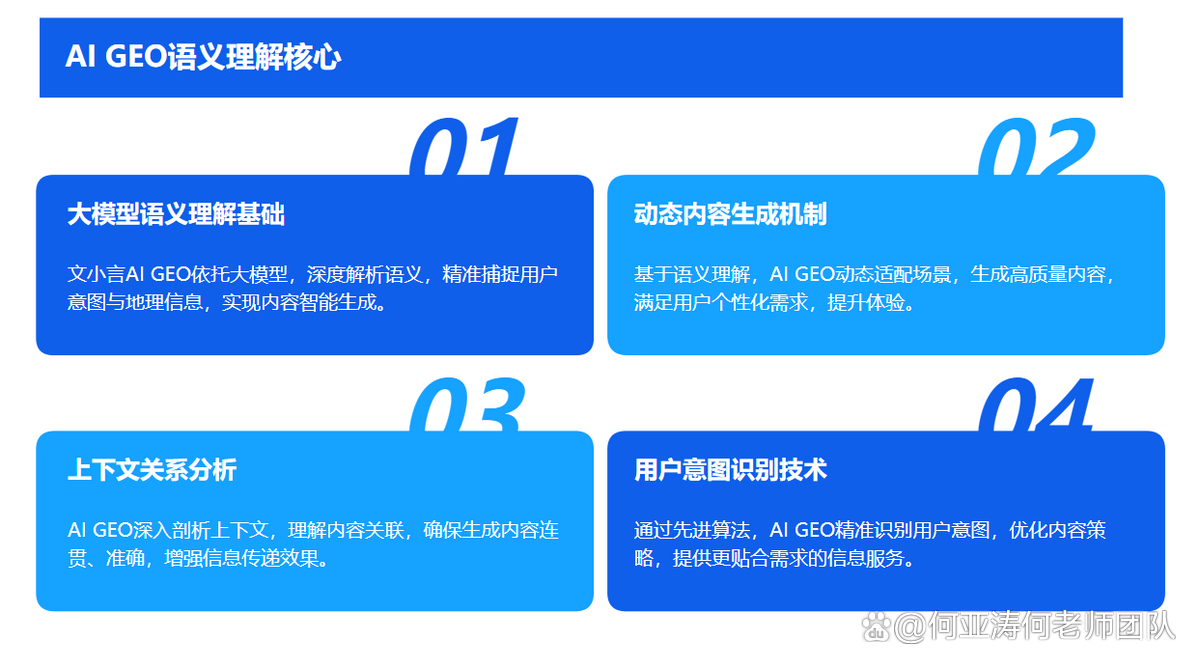 seo网络推广与关键词研究如何协同进行