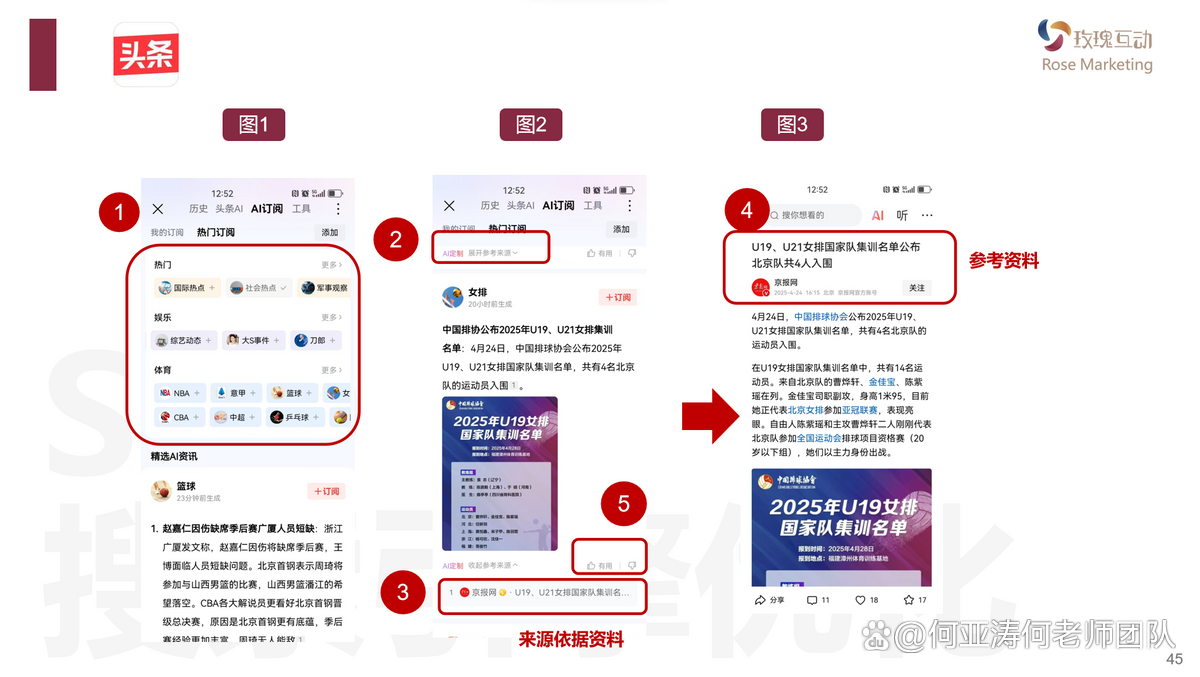 seo排名优化外包费用是多少