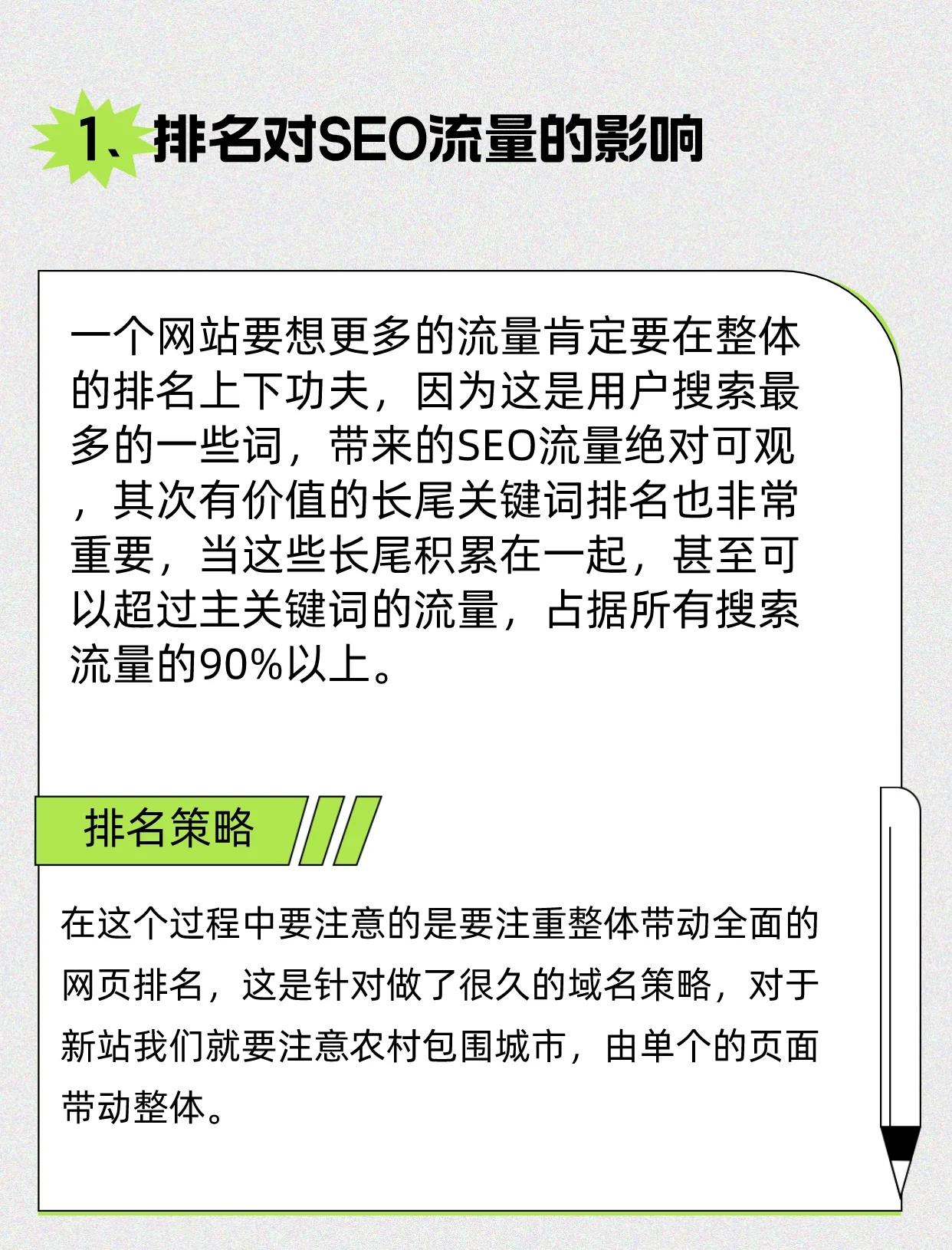 全国SEO优化的核心要素都有哪些