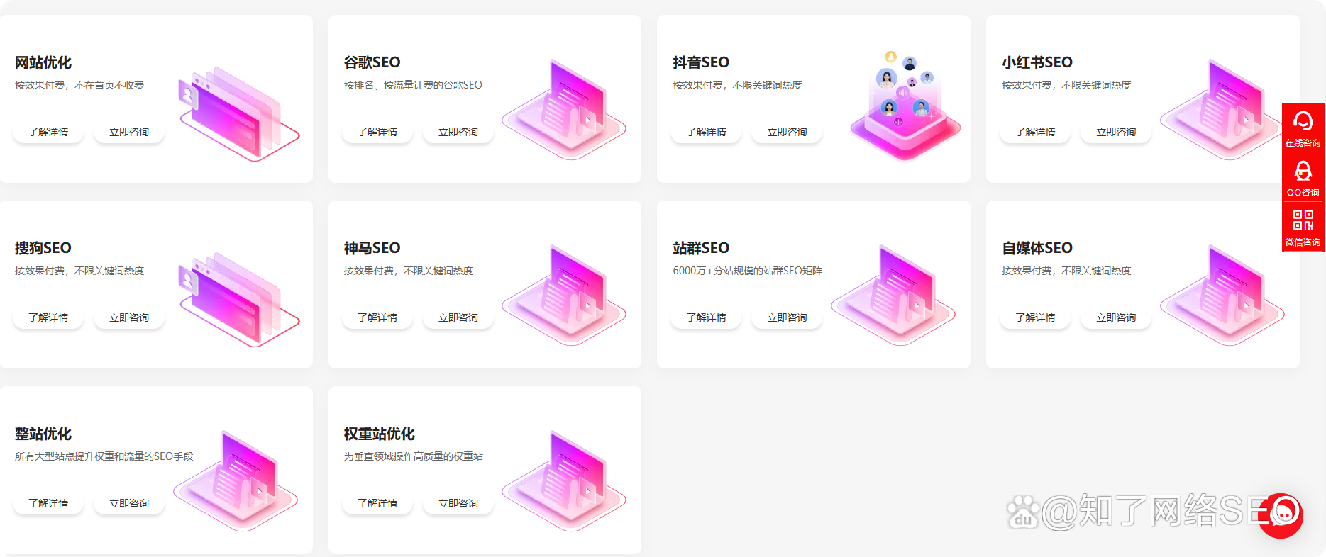 seo整站优化与网站分析数据有什么关系
