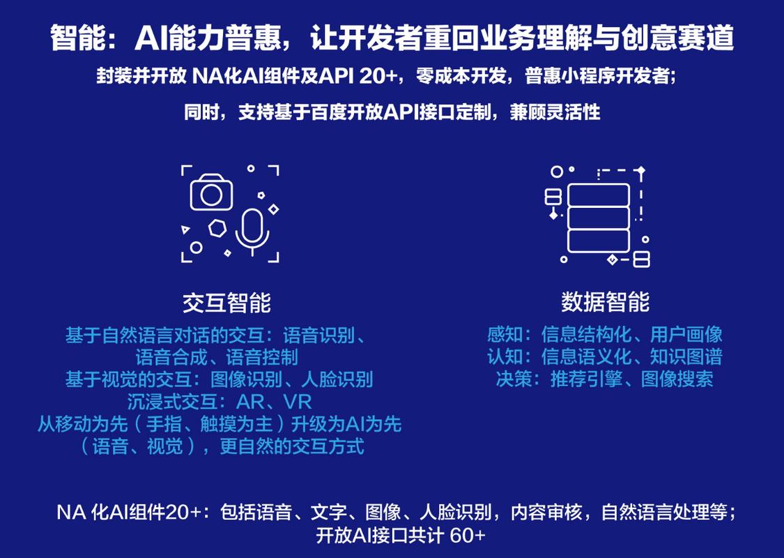 免费域名对网站访问速度有什么影响_免费域名的SEO优化策略是什么