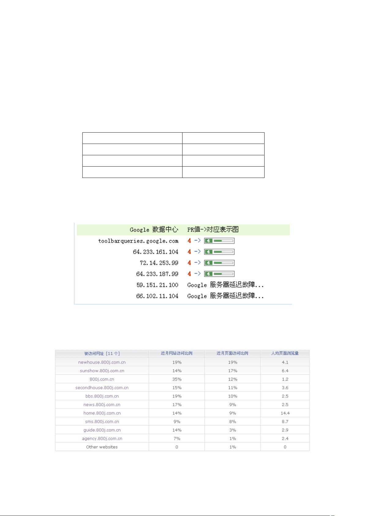 如何利用域名查询分析竞争对手的SEO策略